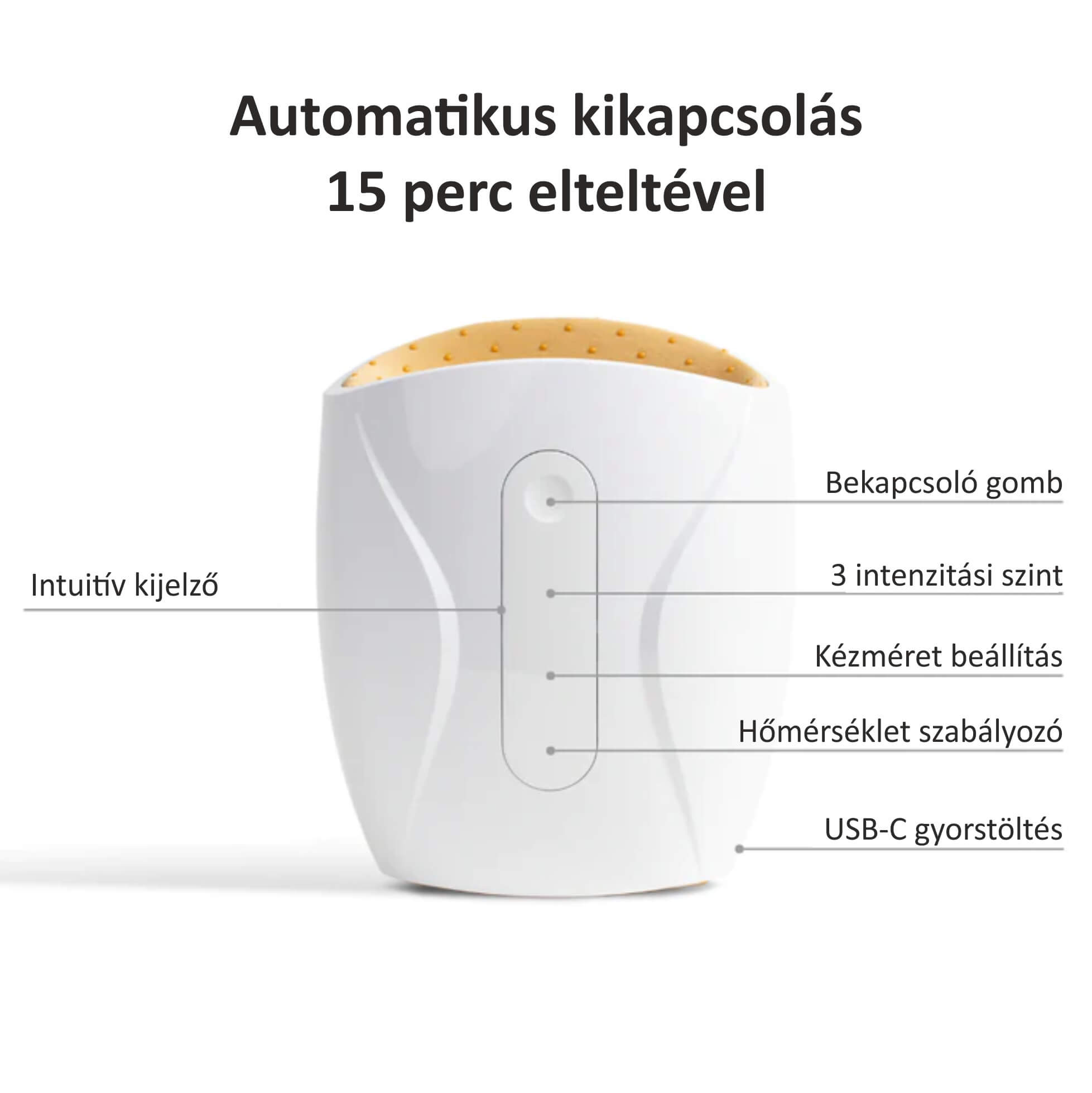 BestBide – Kézmasszírozó és regeneráló
