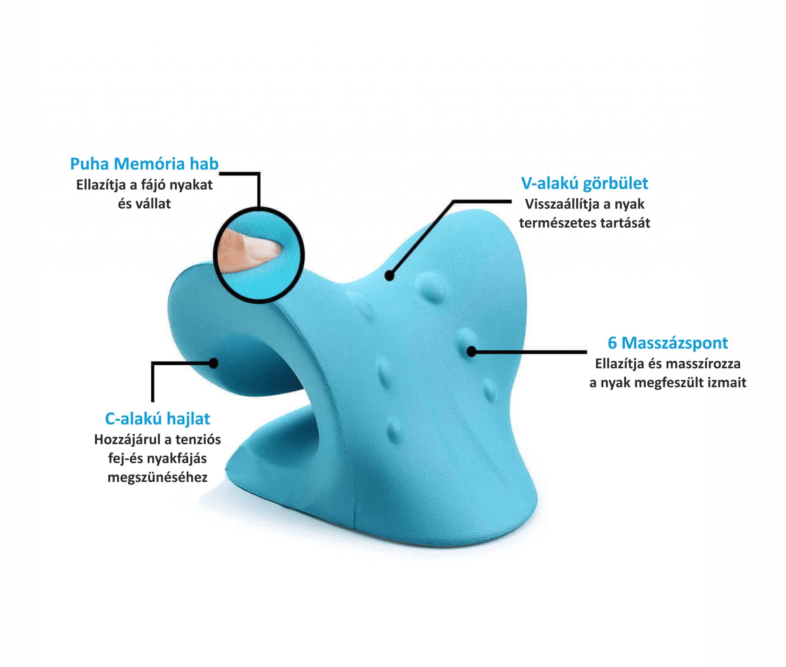 BestBide – Nyak- és vállazító